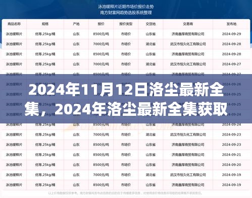 2024年洛尘最新全集获取攻略，轻松获取全集阅读指南