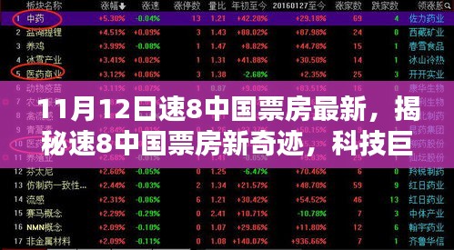 揭秘速8中国票房新奇迹，科技巨献重塑观影体验，最新数据解析（11月12日）