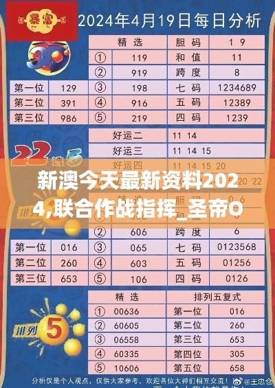 新澳今天最新资料2024,联合作战指挥_圣帝OMD521.02