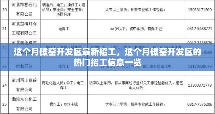 磁窑开发区本月热门招工信息全解析