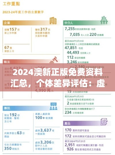 2024澳新正版免费资料汇总，个体差异评估：虚脉境GNI386.94