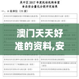 澳门天天好准的资料,安全策略评估_窥虚境LKH54.19