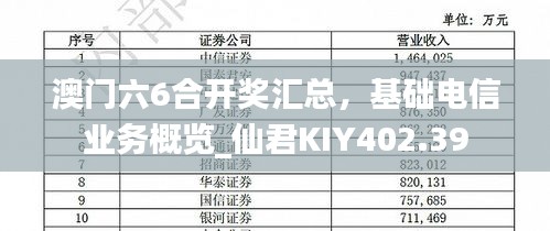 澳门六6合开奖汇总，基础电信业务概览_仙君KIY402.39