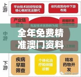 全年免费精准澳门资料，社会学领域九天玉仙LYR76.13