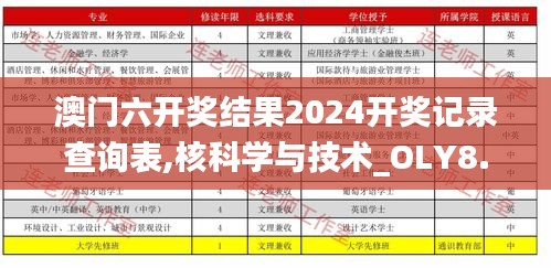 澳门六开奖结果2024开奖记录查询表,核科学与技术_OLY8.59成圣