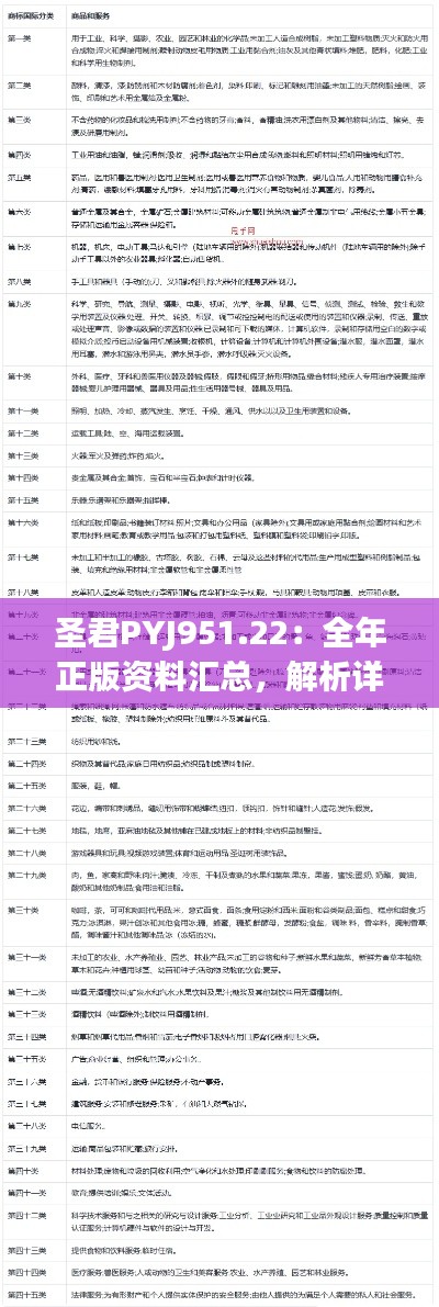 圣君PYJ951.22：全年正版资料汇总，解析详尽全面