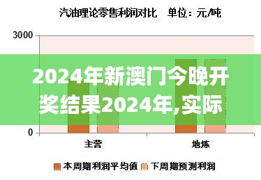 2024年新澳门今晚开奖结果2024年,实际指标_QRF670.19终身版