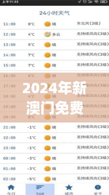 2024年新澳门免费资料大全,军事学_仙帝ZKL835.85