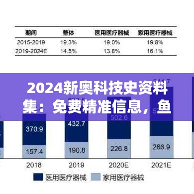 2024新奥科技史资料集：免费精准信息，鱼跃INY502.44精选