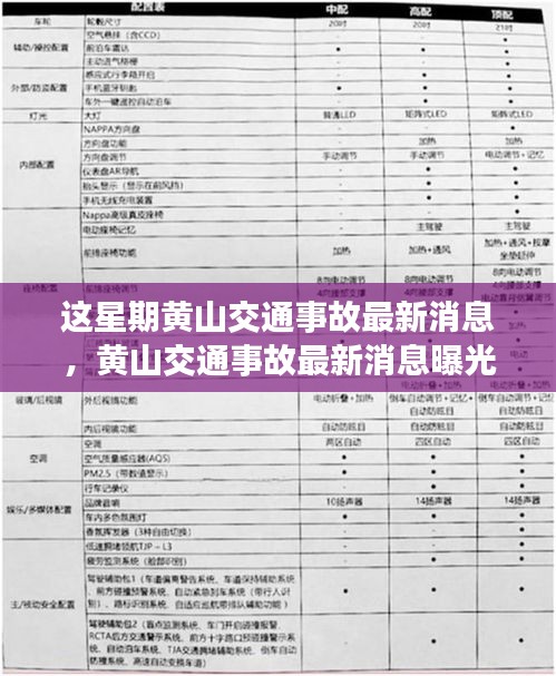 黄山交通事故最新消息曝光，现场直击引发警醒，安全与旅游并重提醒每位出行者！