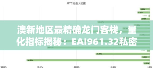 澳新地区最精确龙门客栈，量化指标揭秘：EAI961.32私密版