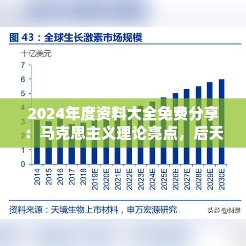 2024年度资料大全免费分享：马克思主义理论亮点，后天境PTO802.64优势解析