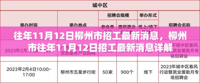 柳州市往年11月12日招工最新消息详解，最新招工消息概览