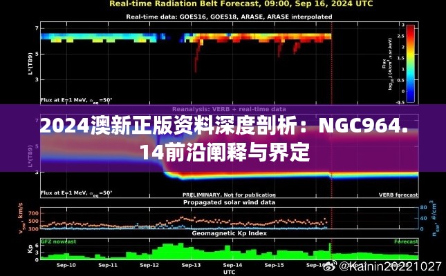 2024澳新正版资料深度剖析：NGC964.14前沿阐释与界定