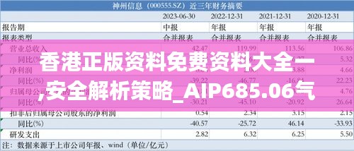 香港正版资料免费资料大全一,安全解析策略_AIP685.06气宗境