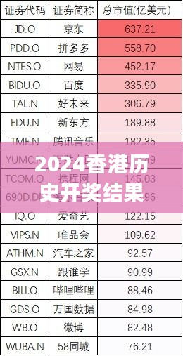 2024香港历史开奖结果查询表最新,安全解析方案_五行变JHL794