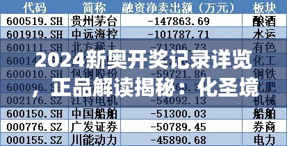 2024新奥开奖记录详览，正品解读揭秘：化圣境JRY471.5新定义