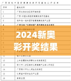 2024新奥彩开奖结果记录,口腔医学_QGH400.73祖神