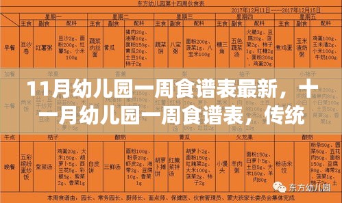 传统与创新交融的幼儿饮食新篇章，11月幼儿园一周食谱表最新发布