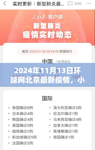 环球网北京疫情动态分享，聚焦小红书上的最新疫情消息