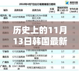 独家揭秘，历史上的11月13日韩国报告揭秘高科技产品重塑未来生活体验！