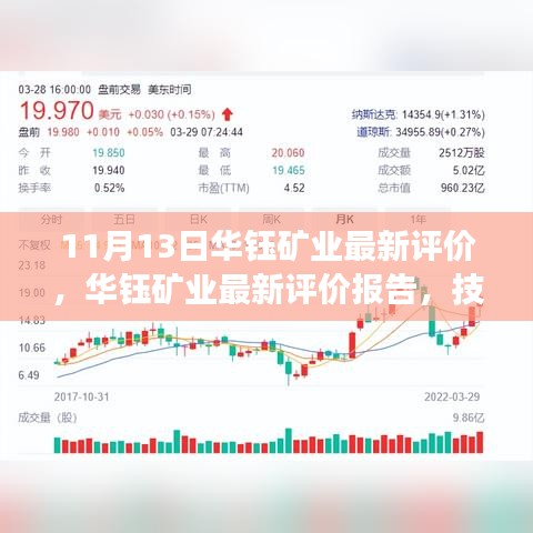 华钰矿业最新评价报告，技术突破、市场态势及可持续发展策略深度解析