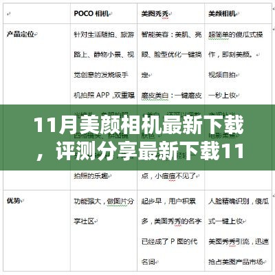 11月美颜相机最新下载评测，特性揭秘、使用体验、竞品对比与用户群体分析