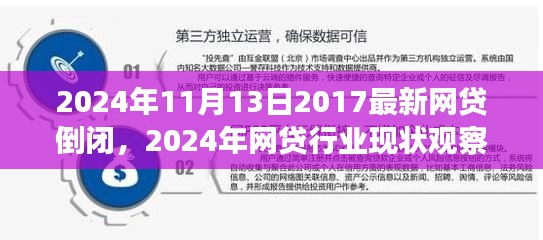 2024年网贷行业倒闭潮观察，反思与启示