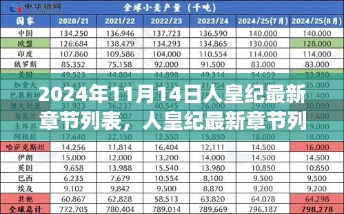 人皇纪最新章节列表，影响与价值争议探讨