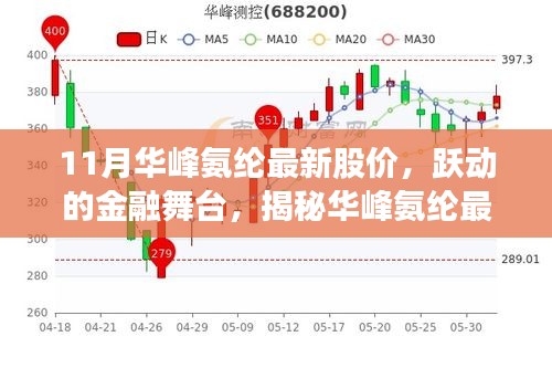 揭秘华峰氨纶最新股价背后的励志故事，跃动的金融舞台与股价动态分析