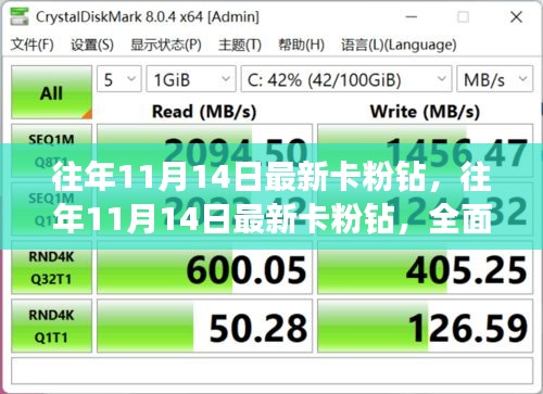 往年11月14日最新卡粉钻，全面评测与详细介绍