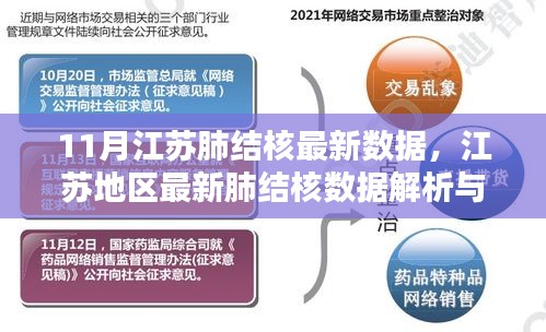 江苏地区肺结核最新数据解析与应对策略指南（初学者到进阶用户适用）