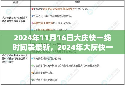 大庆快一线时间表最新更新，2024年大庆快一线最新查询与利用指南