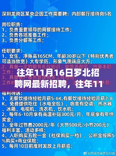 往年11月1 6日罗北招聘网最新招聘信息汇总发布