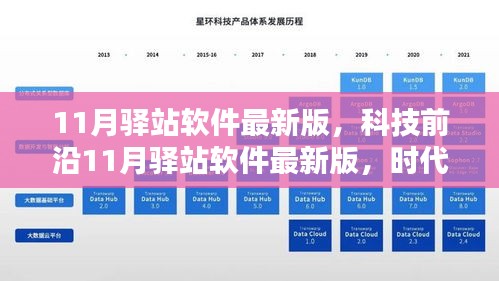 科技前沿里程碑，11月驿站软件最新版发布