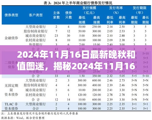 揭秘最新晚秋和值图迷，深度解析三大要点（附日期）