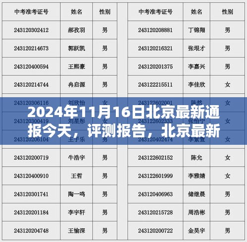 2024年11月16日北京最新通报，产品深度解析与评测报告