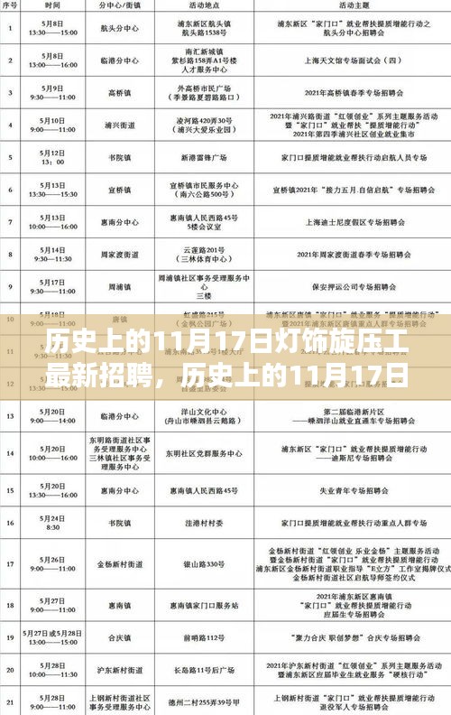 历史上的11月17日，灯饰旋压工盛大招聘活动开启新纪元