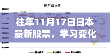 日本最新股票动态，学习变化，掌握未来，找寻自信与成就感之路（往年11月17日）