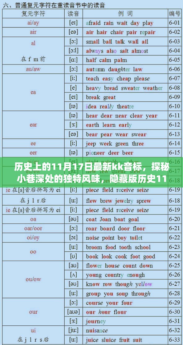 隐藏版历史揭秘，新KK音标之旅，探秘小巷深处的独特风味之11月17日篇章