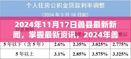 2024年蠡县新闻全攻略，最新资讯一网打尽，适用于初学者与进阶用户