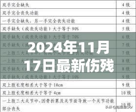 最新伤残鉴定标准操作指南（初学者与进阶用户适用）——基于2024年伤残鉴定标准详解