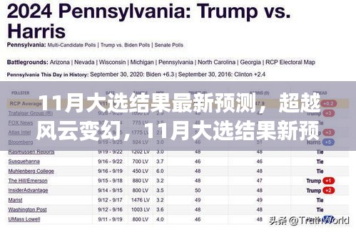 风云变幻中的励志之旅，最新11月大选结果预测