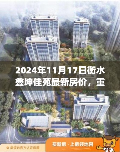 衡水鑫坤佳苑最新房价动态，揭秘最新房价、未来趋势预测（2024年11月）