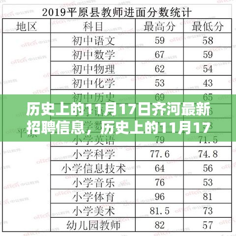 历史上的11月17日齐河招聘信息大解析，深度分析与观点阐述