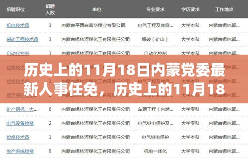 揭秘，历史上的11月18日内蒙党委人事任免内幕与最新调整揭秘