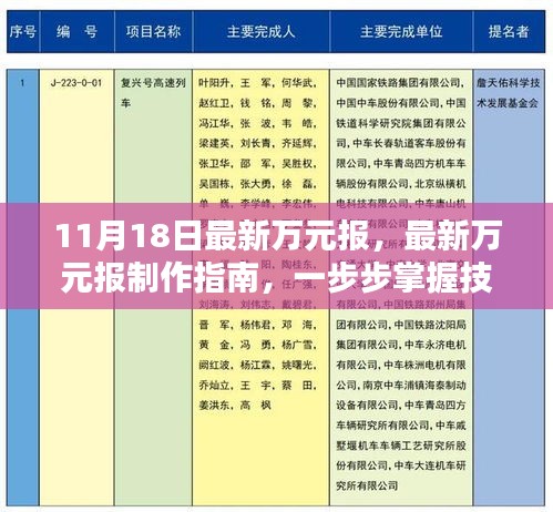 最新万元报制作指南，从初学者到进阶用户，一步步掌握技能，轻松完成任务