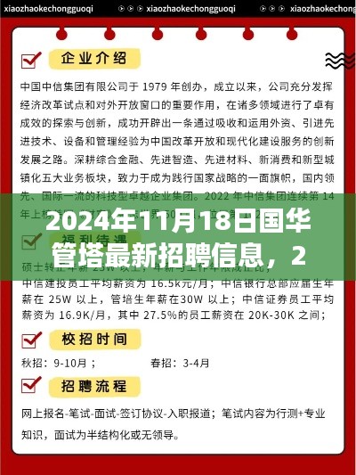 2024年国华管塔最新招聘信息与职业前景展望