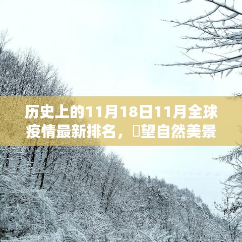 全球疫情最新排名下的心灵探险之旅，自然美景与疫情下的心灵之旅