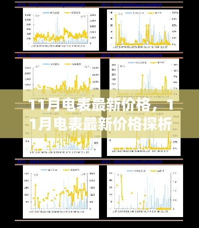 11月电表最新价格探析，市场走势与个人观点